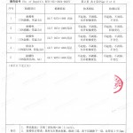 商洛重防腐地坪,商洛超强耐腐蚀涂料-缩略图4